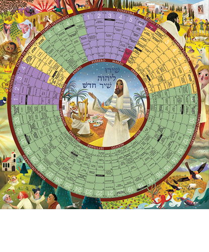El año de gracia 2027 (Póster de papel)